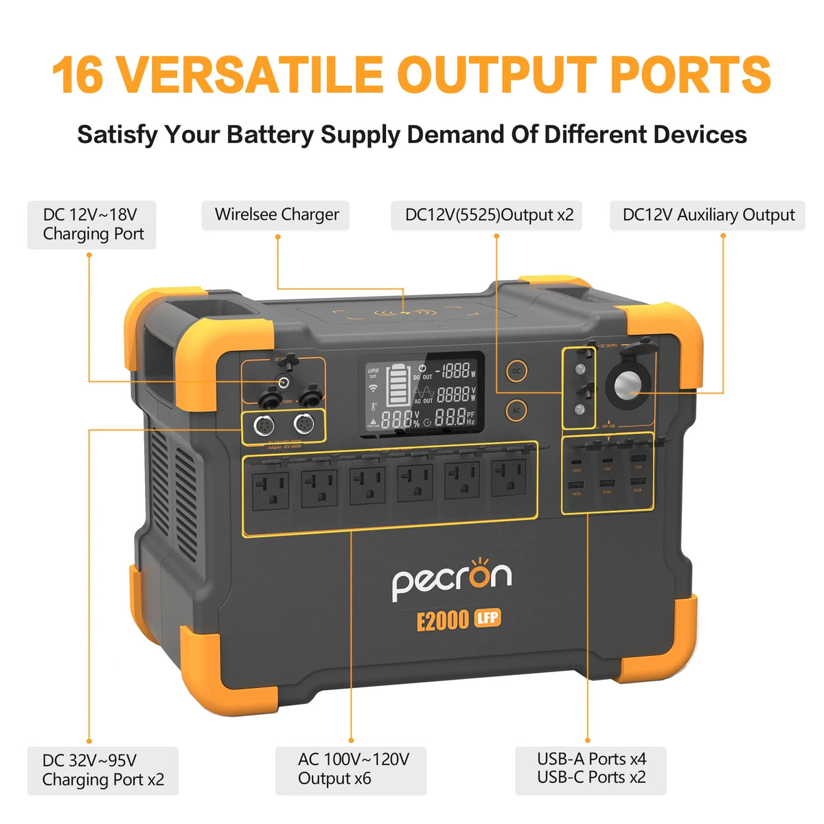 1920Wh 2000W Portable Power Station O86523