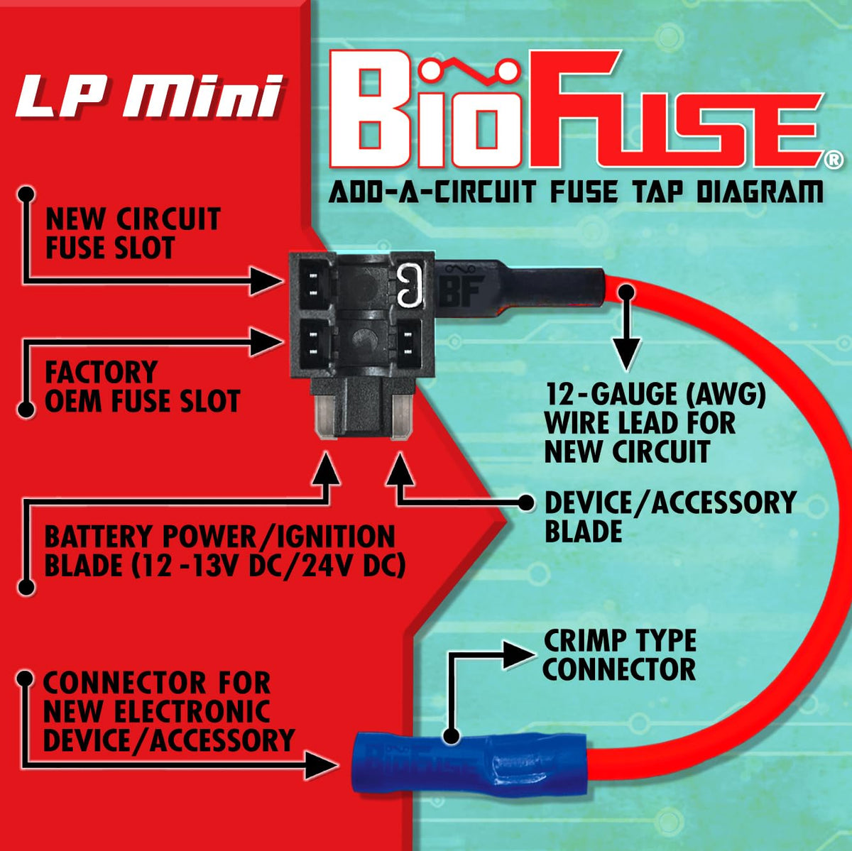 20 Piece Low Profile Mini Blade Fuse Assortment with Fuse Puller P88029