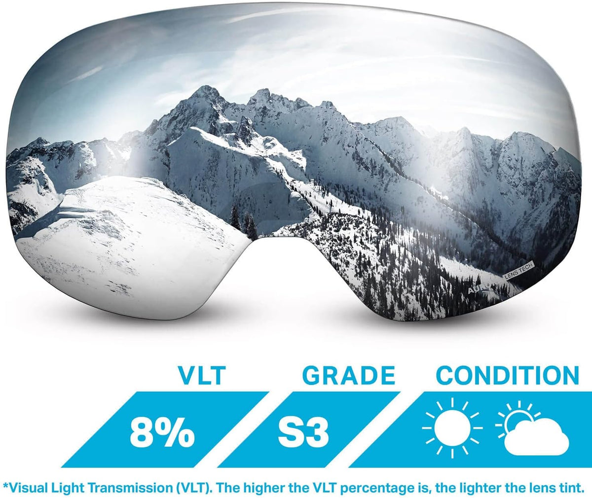 Frameless Ski Goggles Replacement Lens Pack of 2 H752491