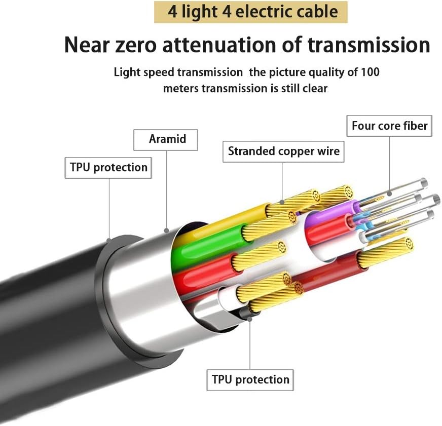 Fiber Optical HDMI 2.0b Cable 100ft 4K@60Hz Slim and Flexible Pack of 2 T43728