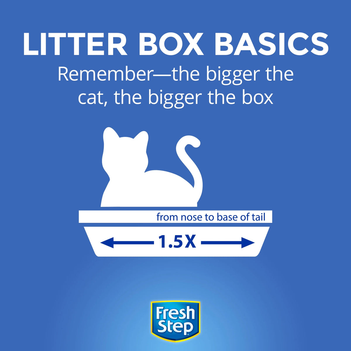 Scented Cat Litter 8 lb I66804