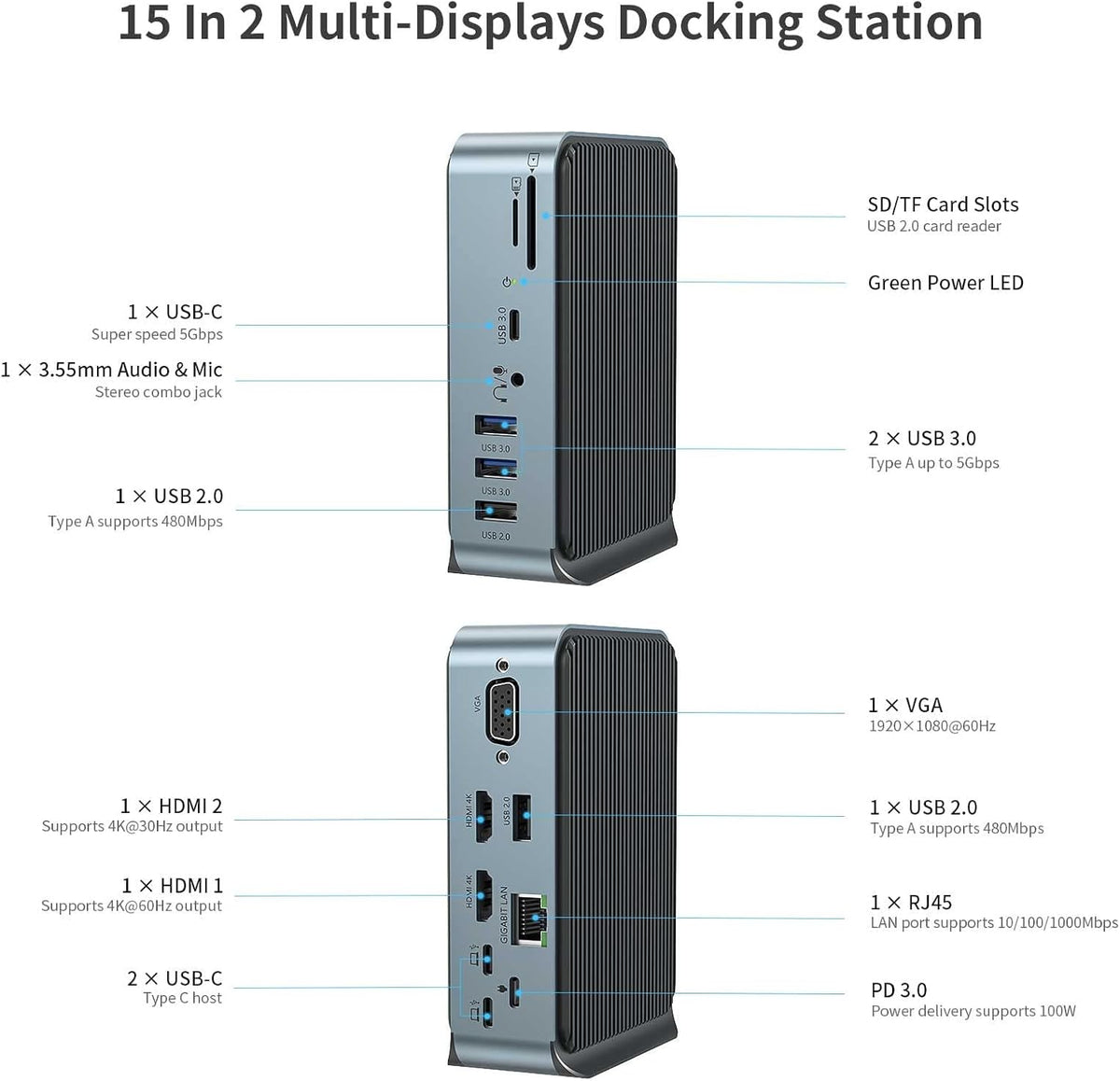 USB C Docking Station with Dual HDMI, VGA, Ethernet, SD/TF Card Reader C48513