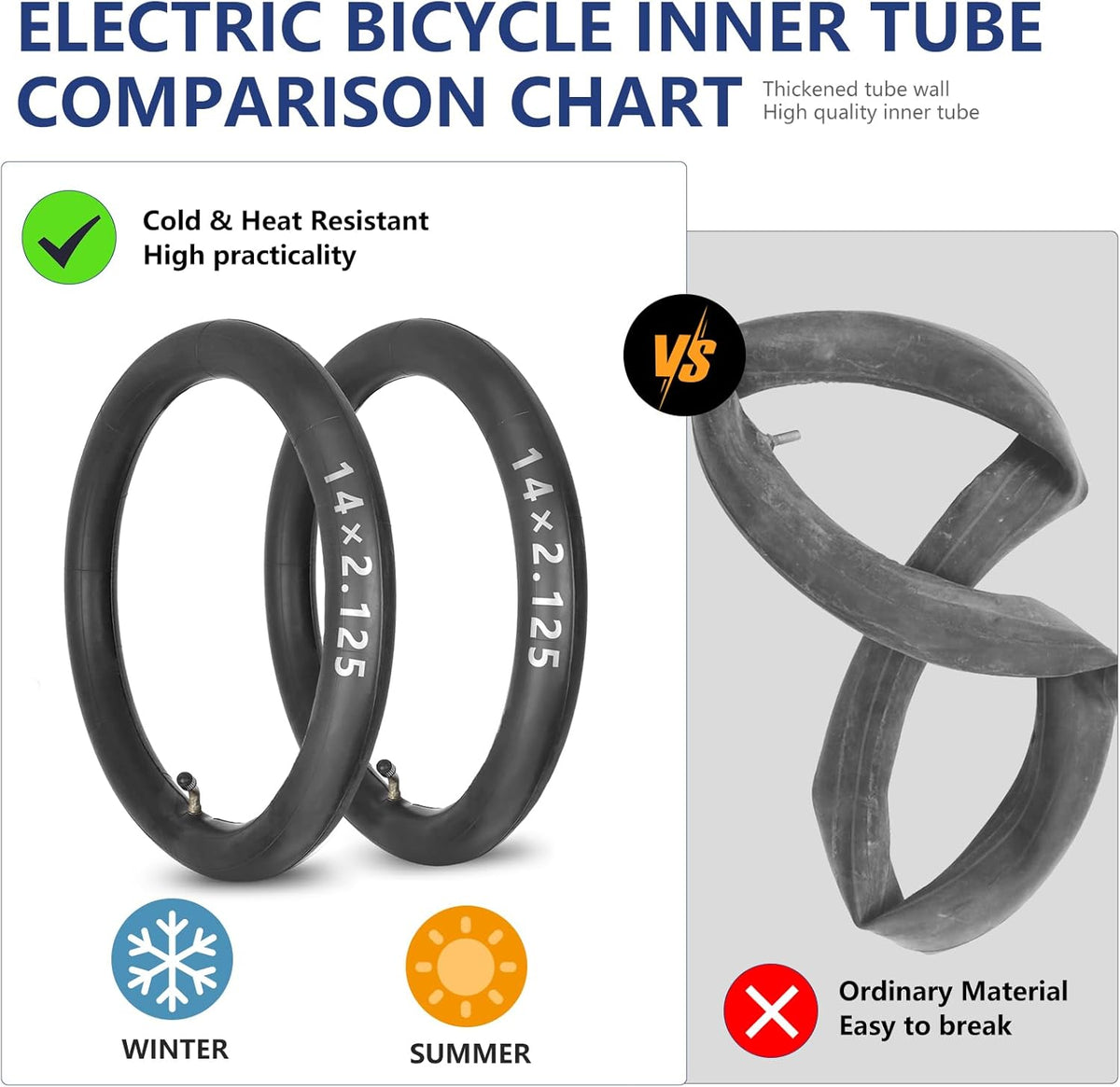 14 Inch Inner Tube with Schrader Valve Stem S4094