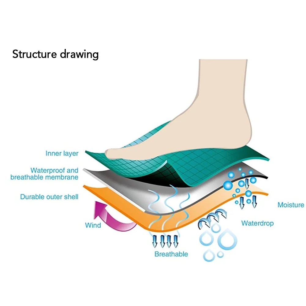 Waterproof Breathable Hiking Socks Q48817