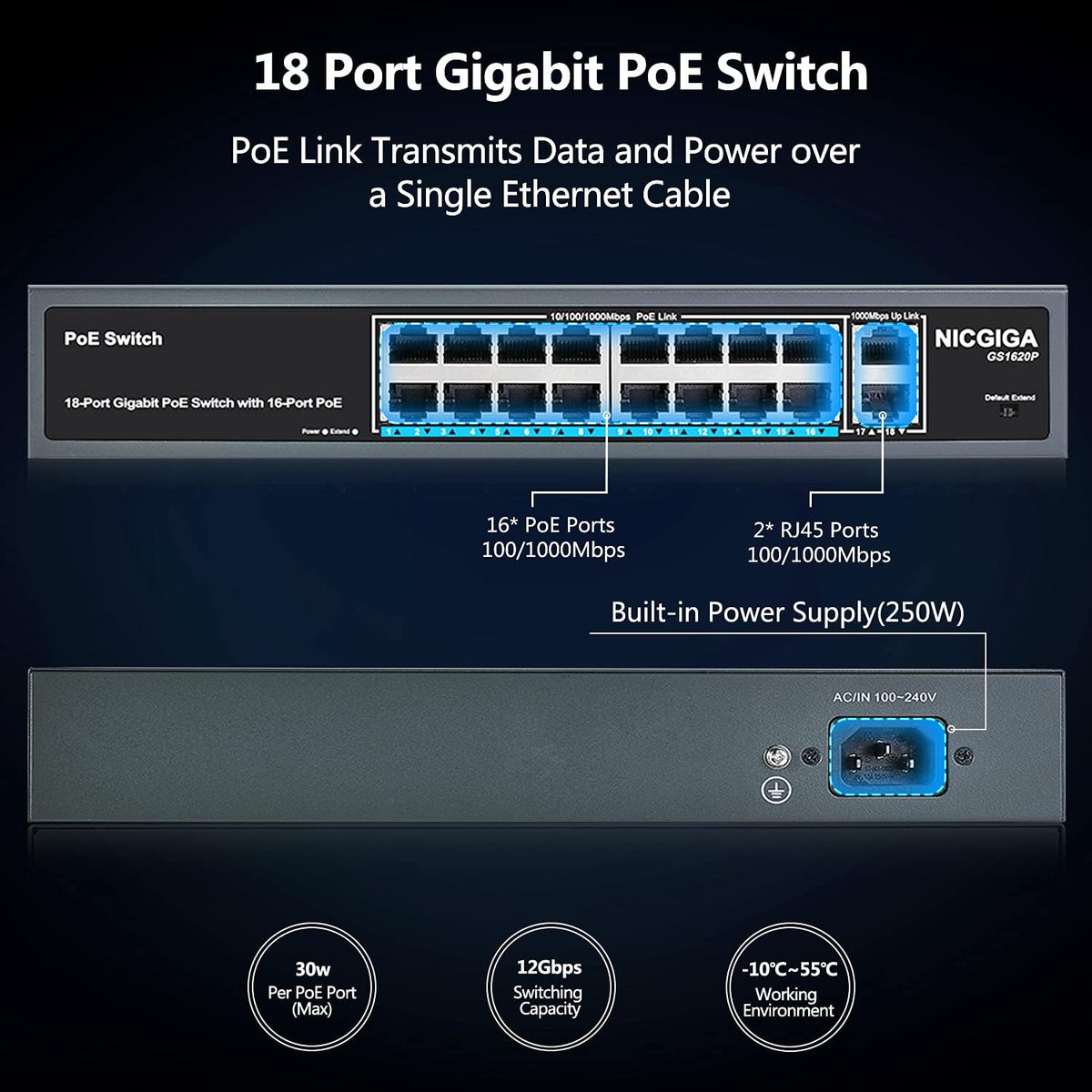 18 Port Gigabit PoE Switch with 16 Ports 1000Mbps PoE+@250W, 2 Gigabit Uplink Ports, VLAN Mode, Metal Case, Desktop/Rack Mount, Unmanaged H139