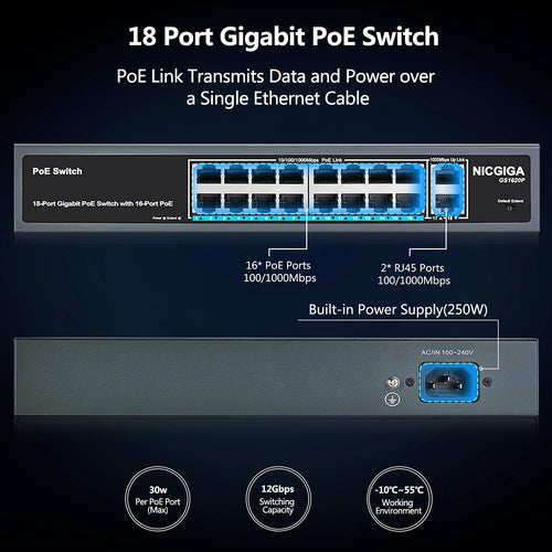 18 Port Gigabit PoE Switch with 16 Ports 1000Mbps PoE+@250W, 2 Gigabit Uplink Ports, VLAN Mode, Metal Case, Desktop/Rack Mount, Unmanaged H139
