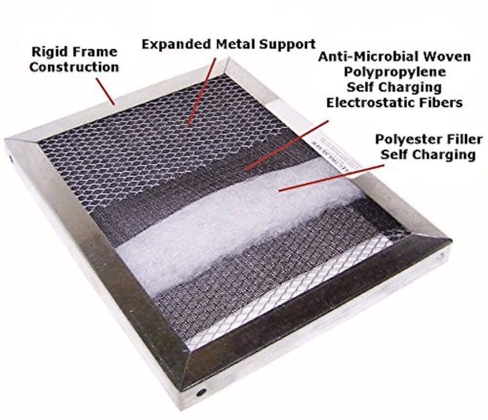 Electrostatic Air Filter Z580328