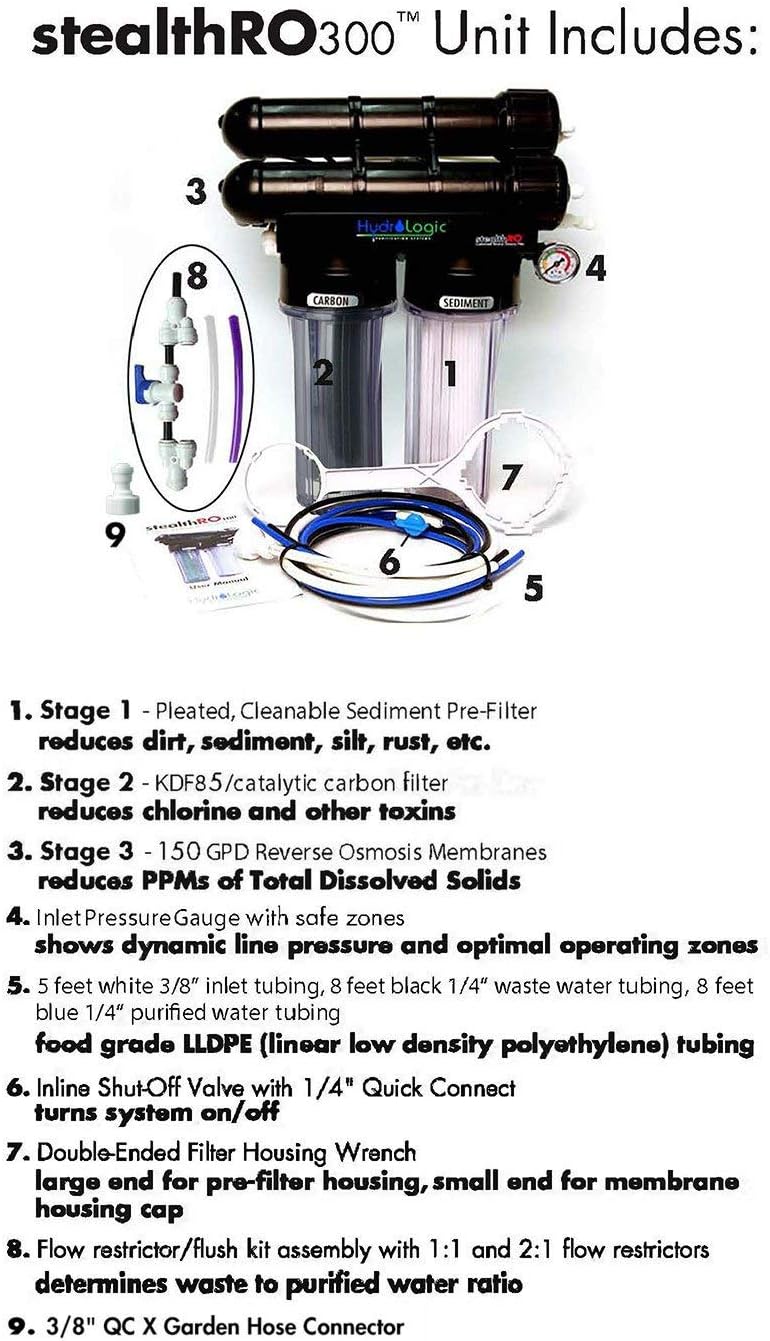 Stealth-RO300 Water & Filtration Y688