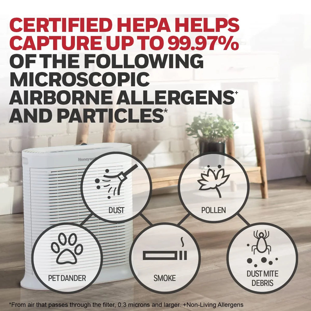 HEPA Air Purifier for Extra Large Rooms, Cleans Up To 2250 Sq Ft in 1 Hour, White M70971