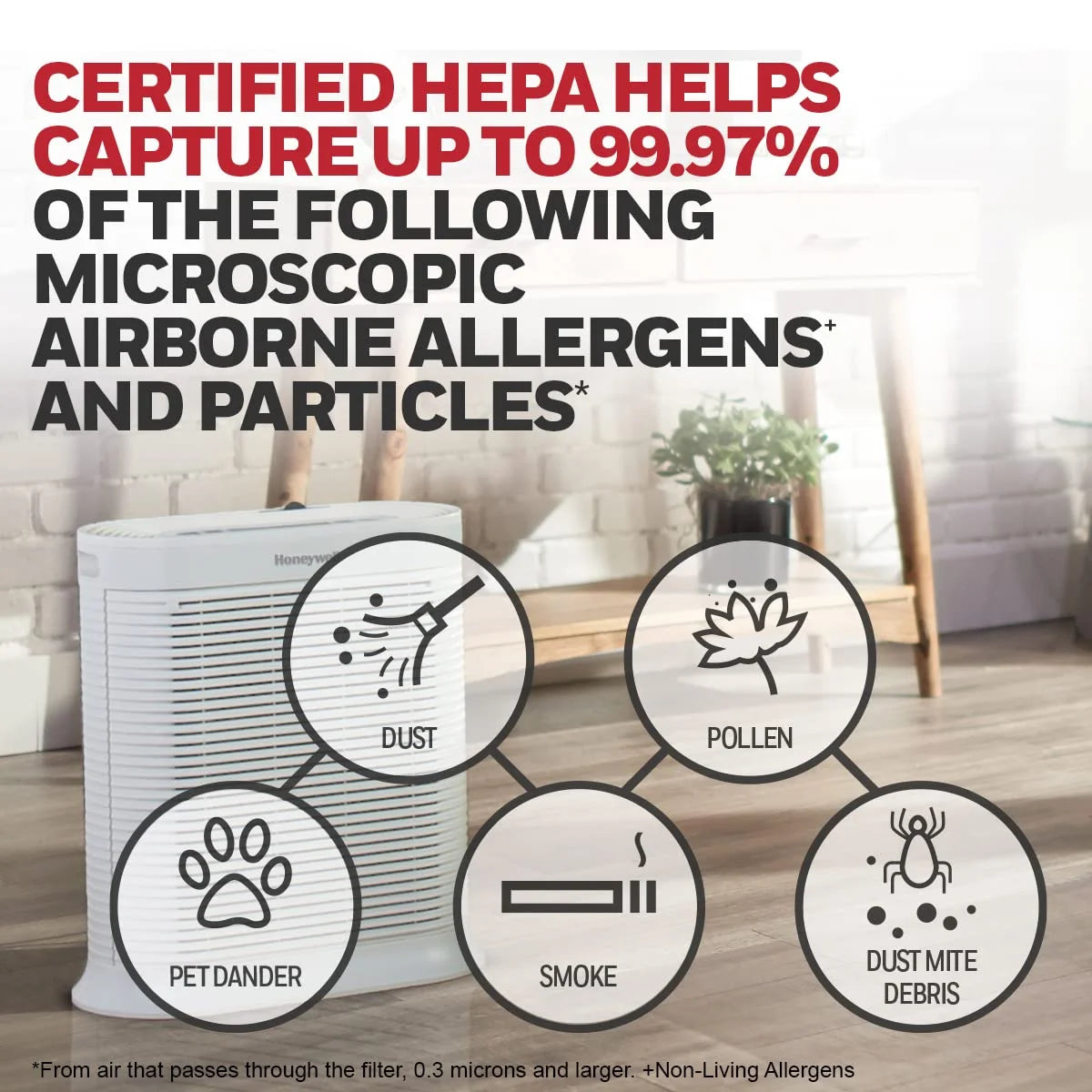 HEPA Air Purifier for Extra Large Rooms, Cleans Up To 2250 Sq Ft in 1 Hour, White M70971