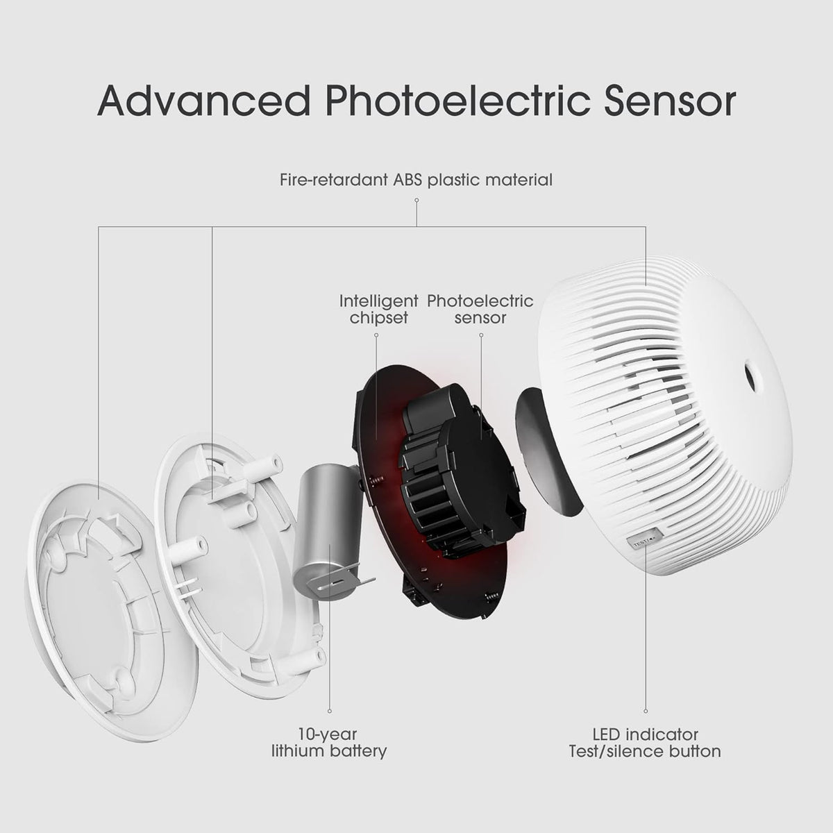 Mini Smoke Detector with 10-Year Battery, Photoelectric Sensor, Pack of 6 A447461