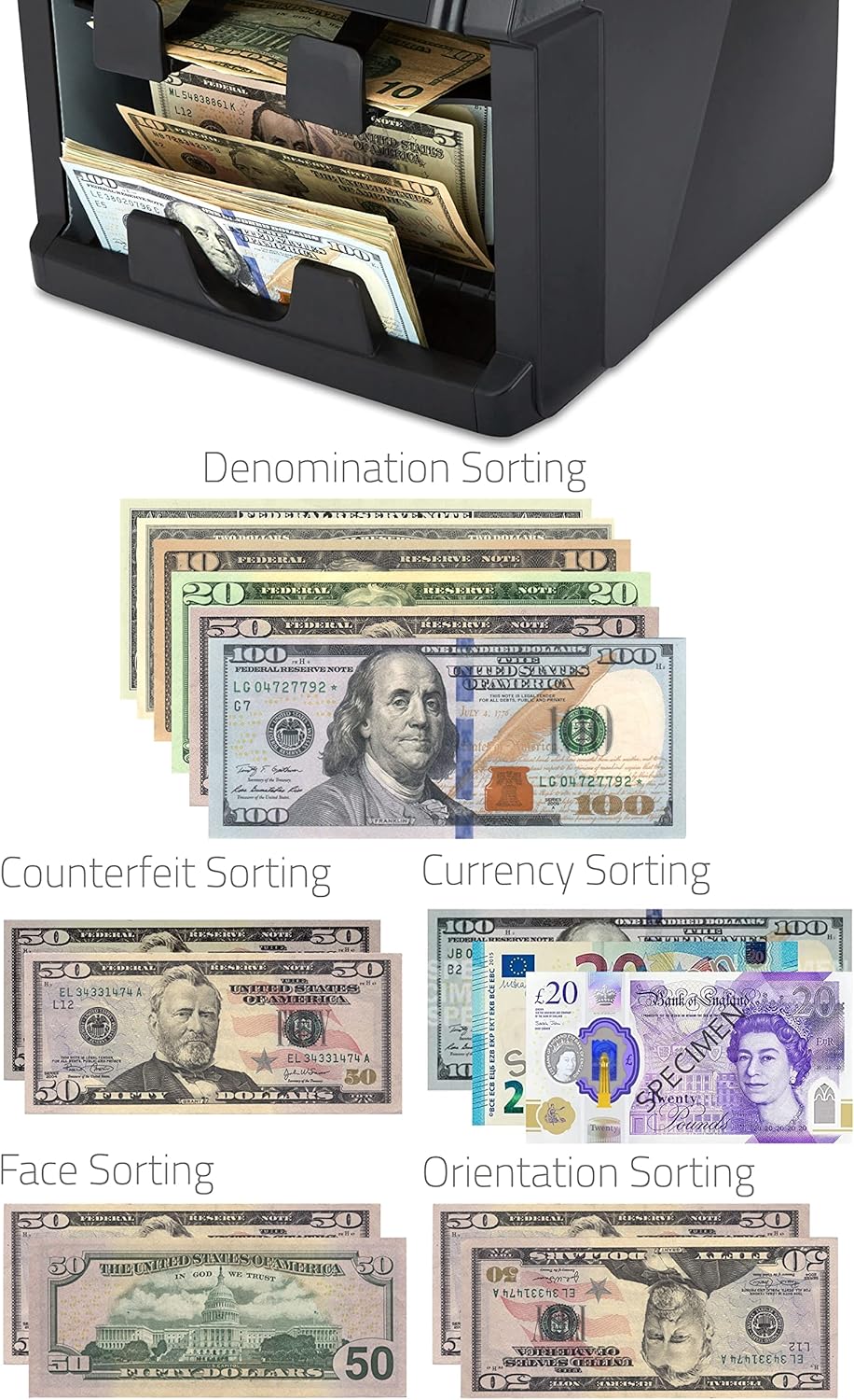 Mixed Denomination Bill Counter 2 Pocket Sorter Counterfeit Detector Y449055