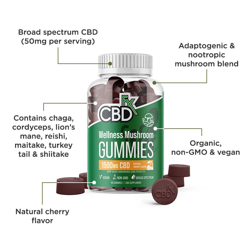 1500mg CBD Gummies With Mushrooms U648258