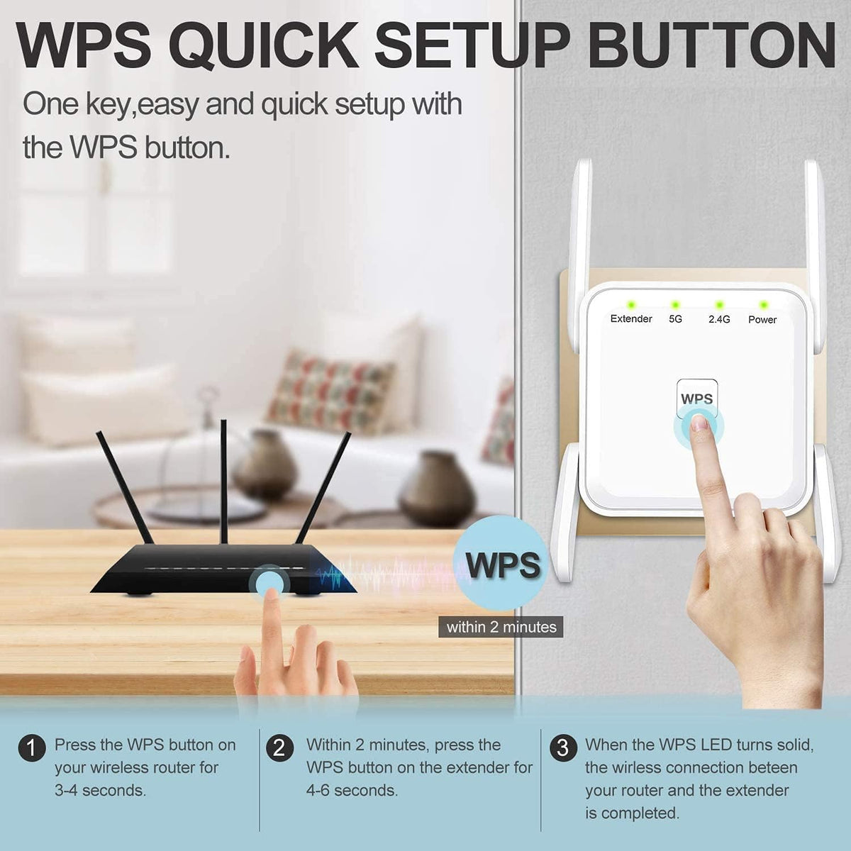 WiFi Extender 1200Mbps Pack of 2 with Ethernet Port V86451
