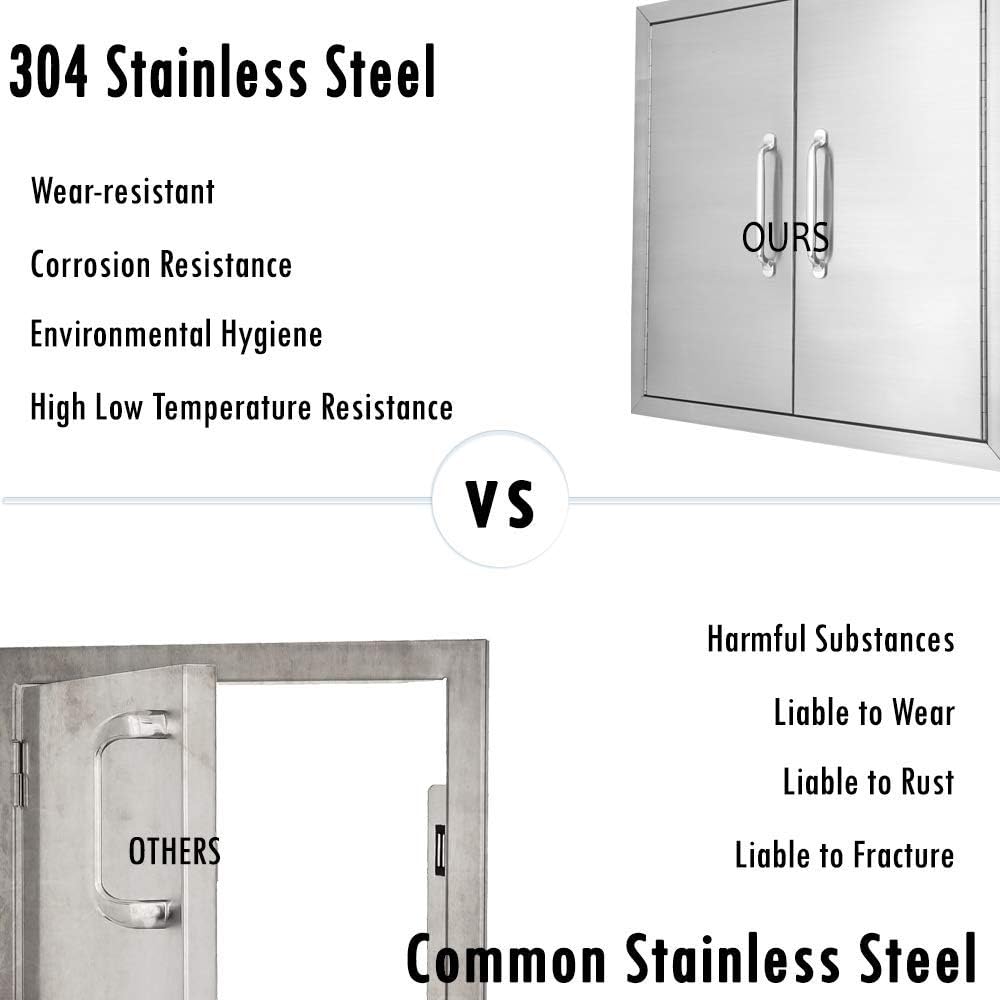 Stainless Steel Double Access Door 24 W X 24 H V8013