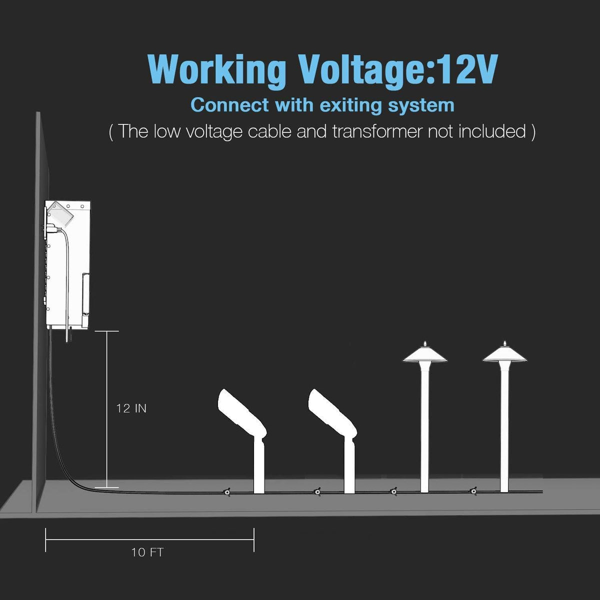 Waterproof Low Voltage Landscape Lighting Set with Spike Stand A632