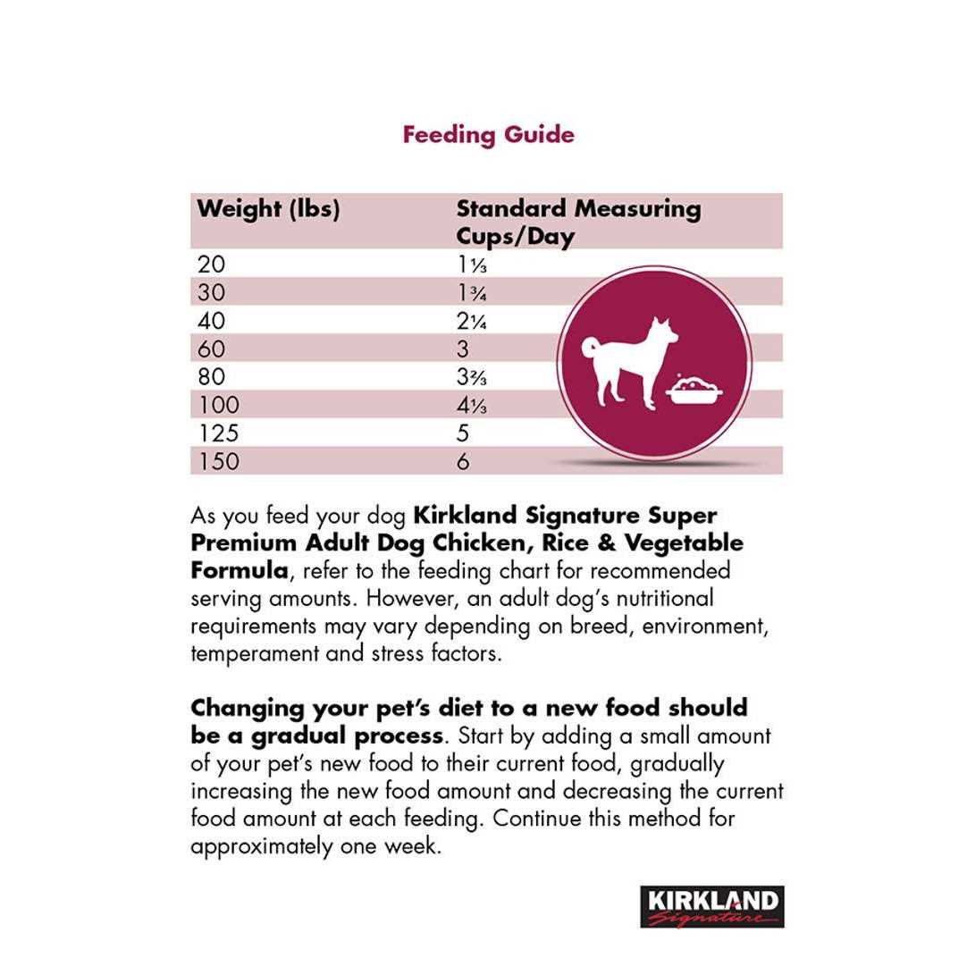 Adult Formula Chicken Rice and Vegetable Dog Food A5061