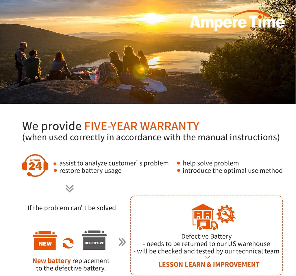 12V 300Ah Lithium LiFePO4 Battery with 200A BMS Y3873