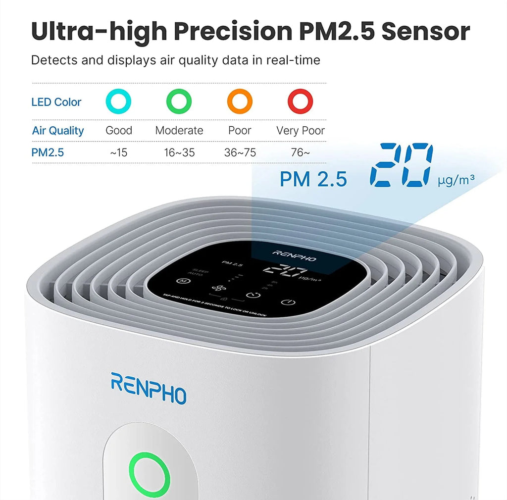 True HEPA Air Purifier White S343308