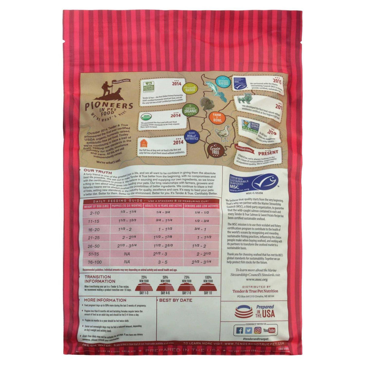 Salmon & Sweet Potato Recipe Dog Food J509630