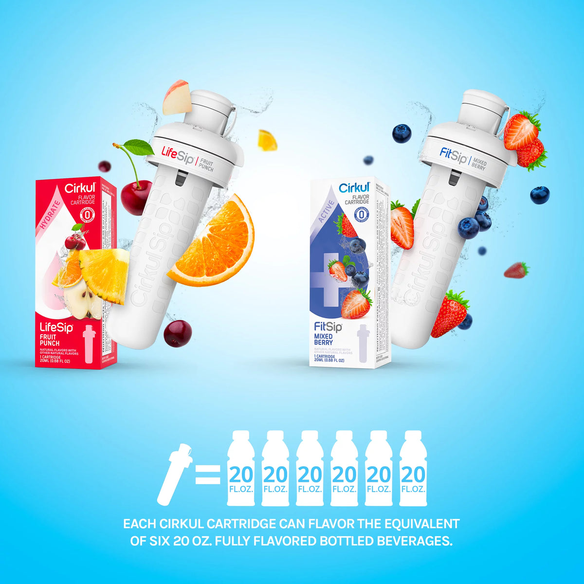 22oz Plastic Water Bottle Starter Kit with Blue Lid and 2 Flavor Cartridges T3815