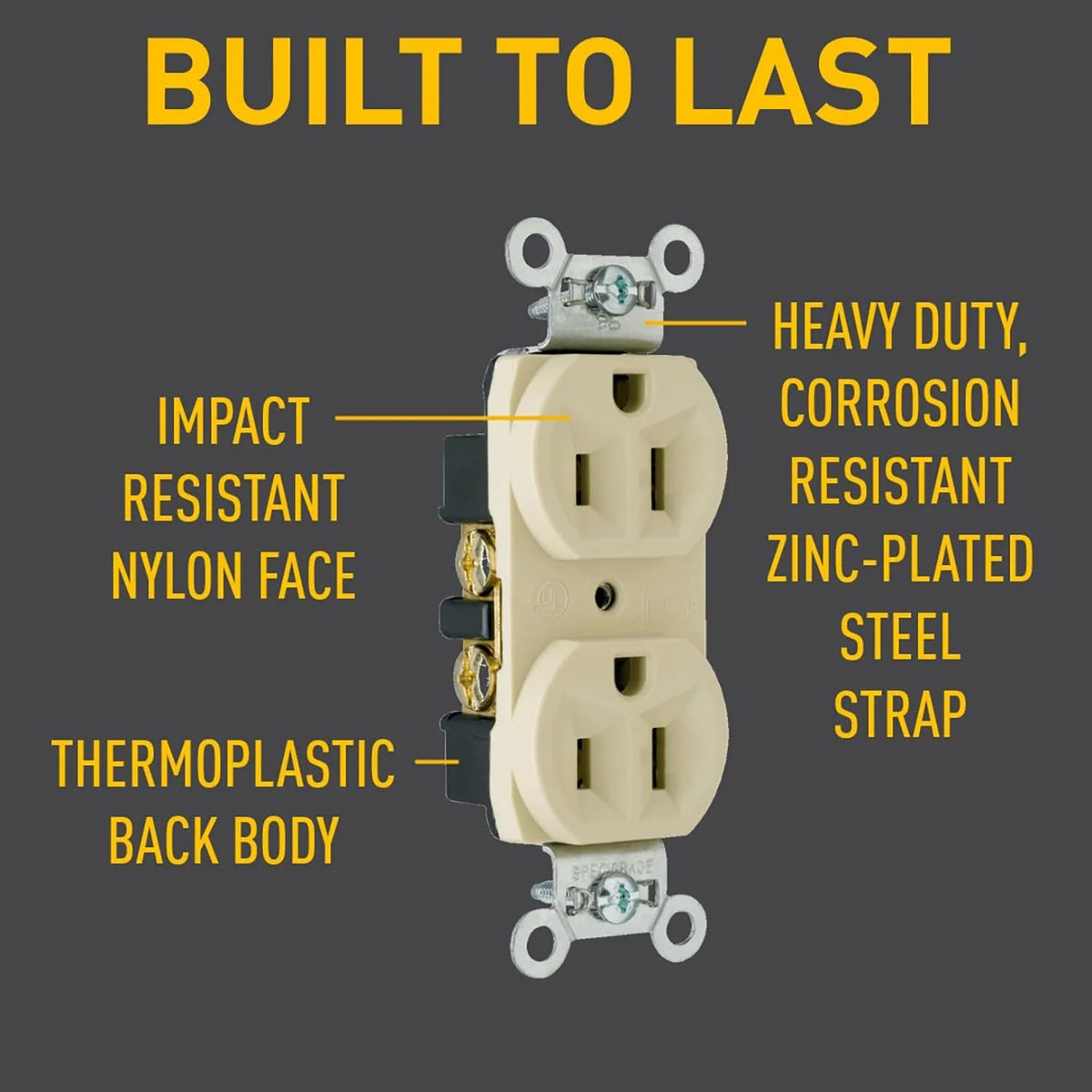 15-Amp 125-volt Construction Grade Duplex Receptacle, Ivory P57645