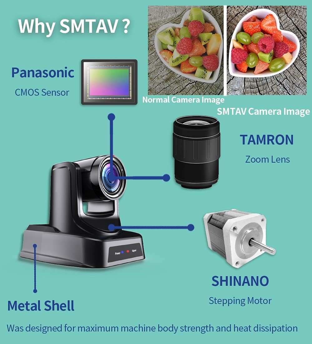 20X Optical Zoom PTZ Camera with 3G-SDI, HDMI and IP Streaming Outputs P75134