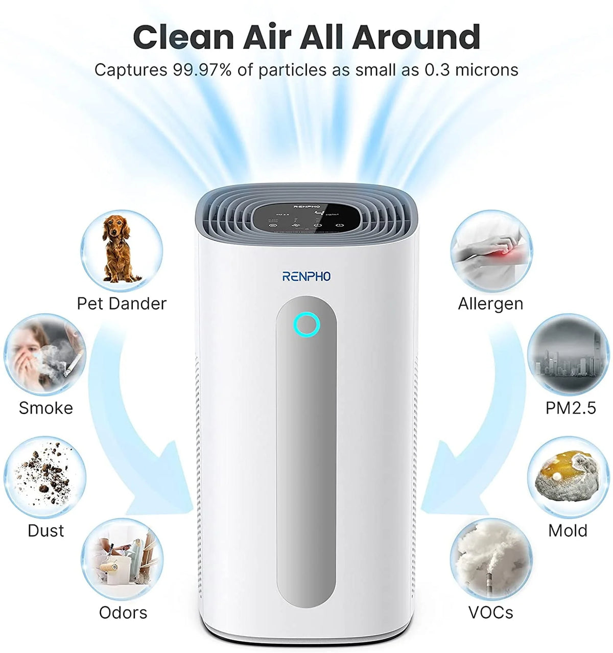 True HEPA Air Purifier White S343308