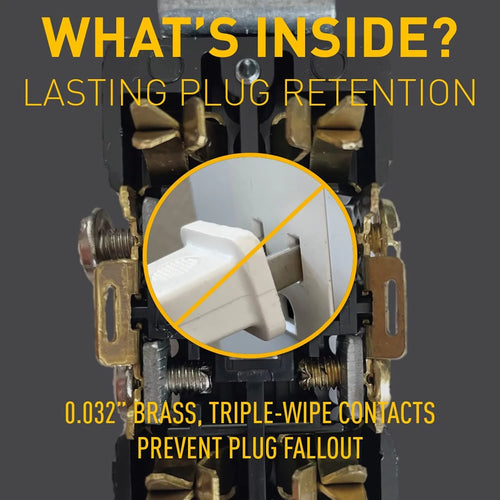 15-Amp 125-volt Construction Grade Duplex Receptacle, Ivory P57645