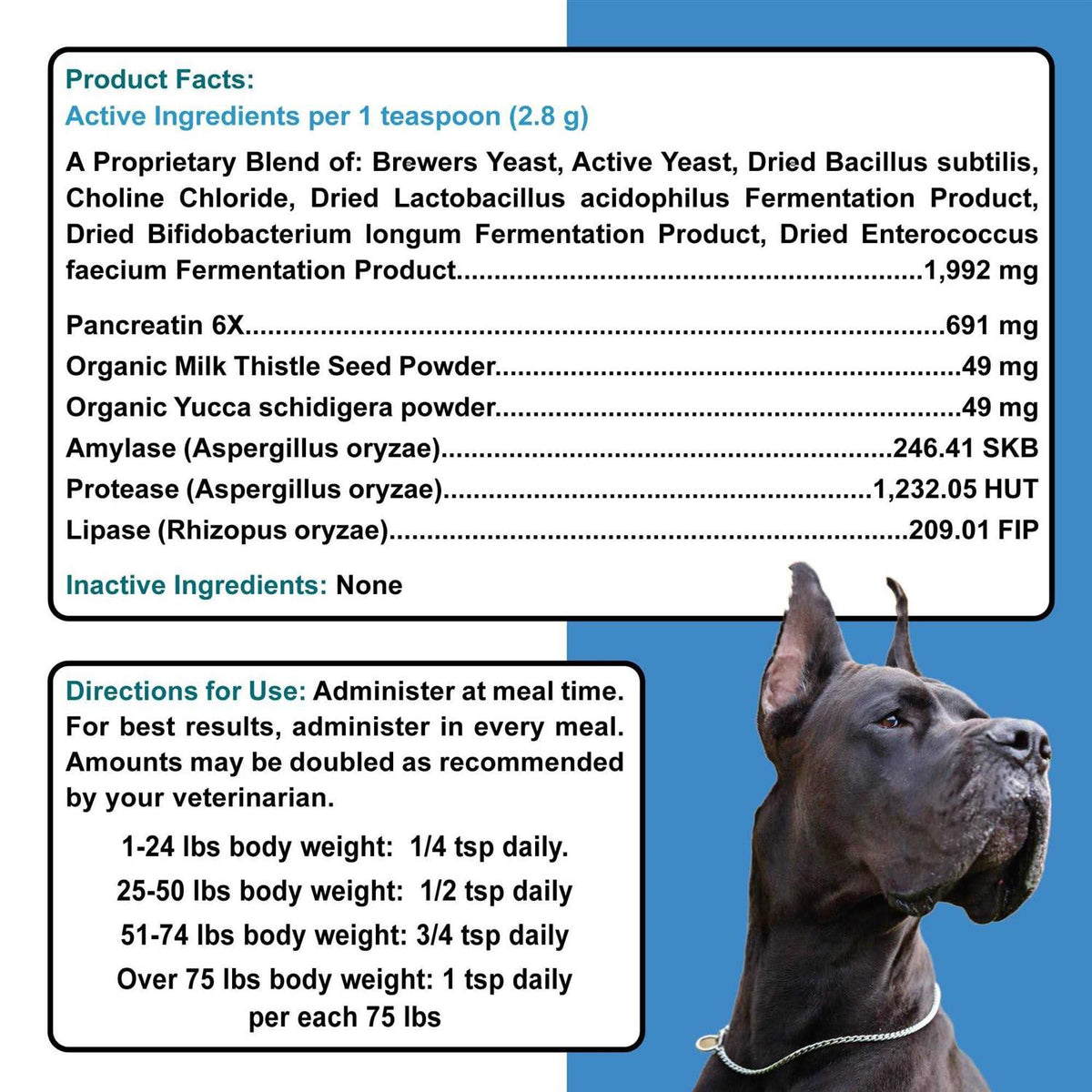 Pancreas Support Pet Supplies V37137