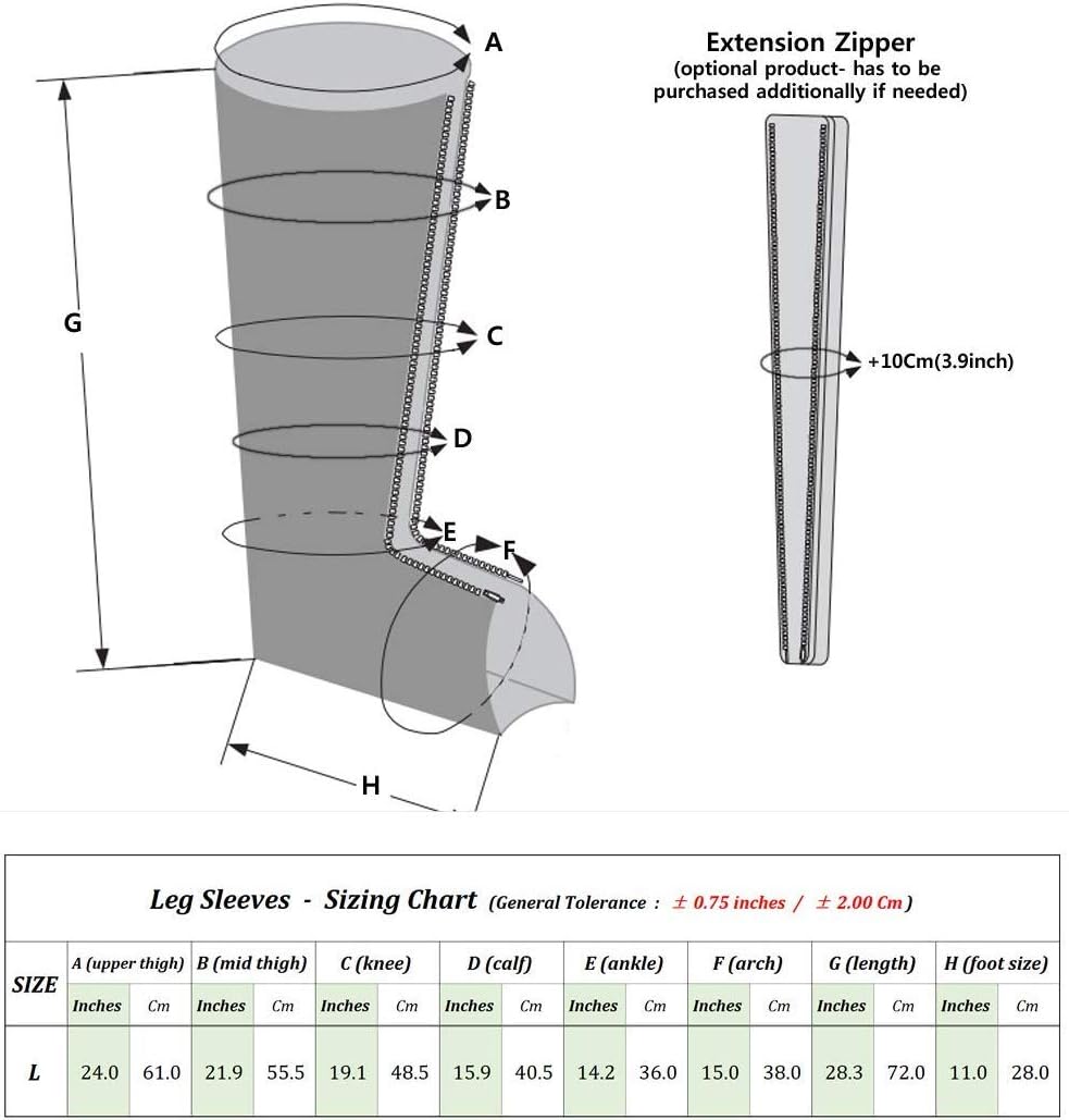 Compression Pump, Recovery Boots, Arm Sleeve, Waist Sleeve, Carry Bag D1773
