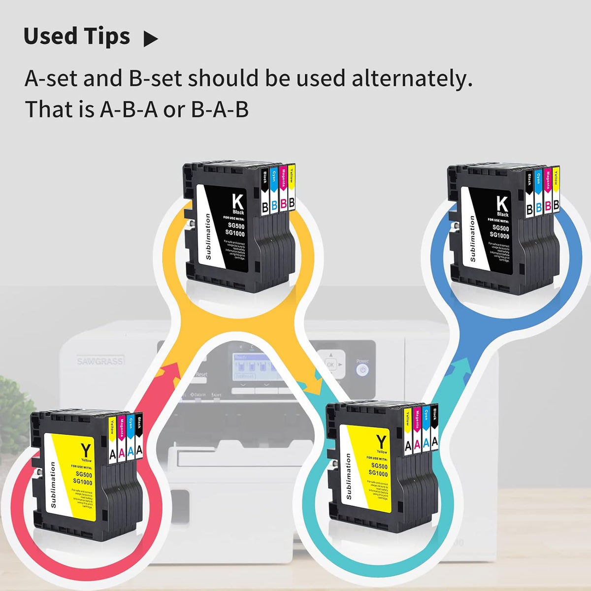 Sublimation Ink Cartridge 4-Pack M6914