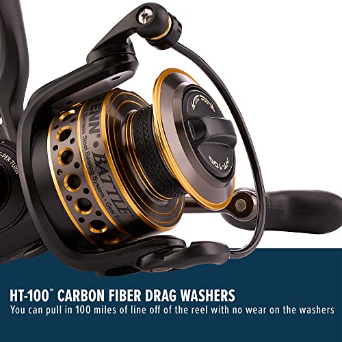 Size 5000 Spinning Reel Kit with Spare Spool N52034