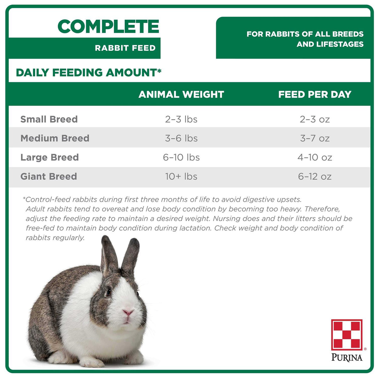 Complete Rabbit Feed O738027
