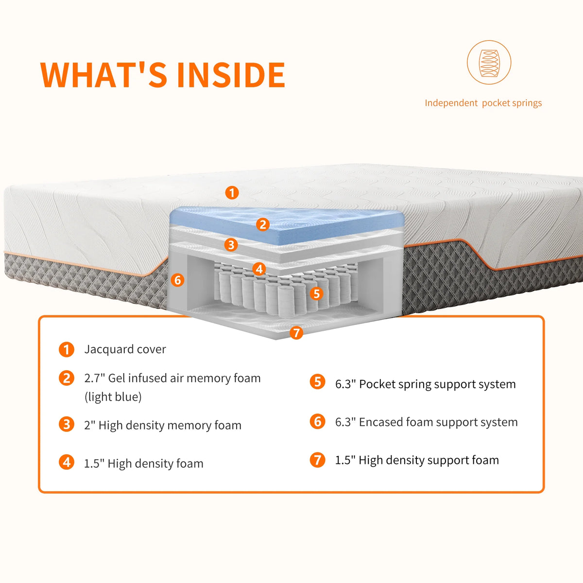 14 inch Memory Foam Hybrid Mattress Queen G2297