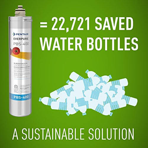 Water Filter Replacement Cartridge H63292