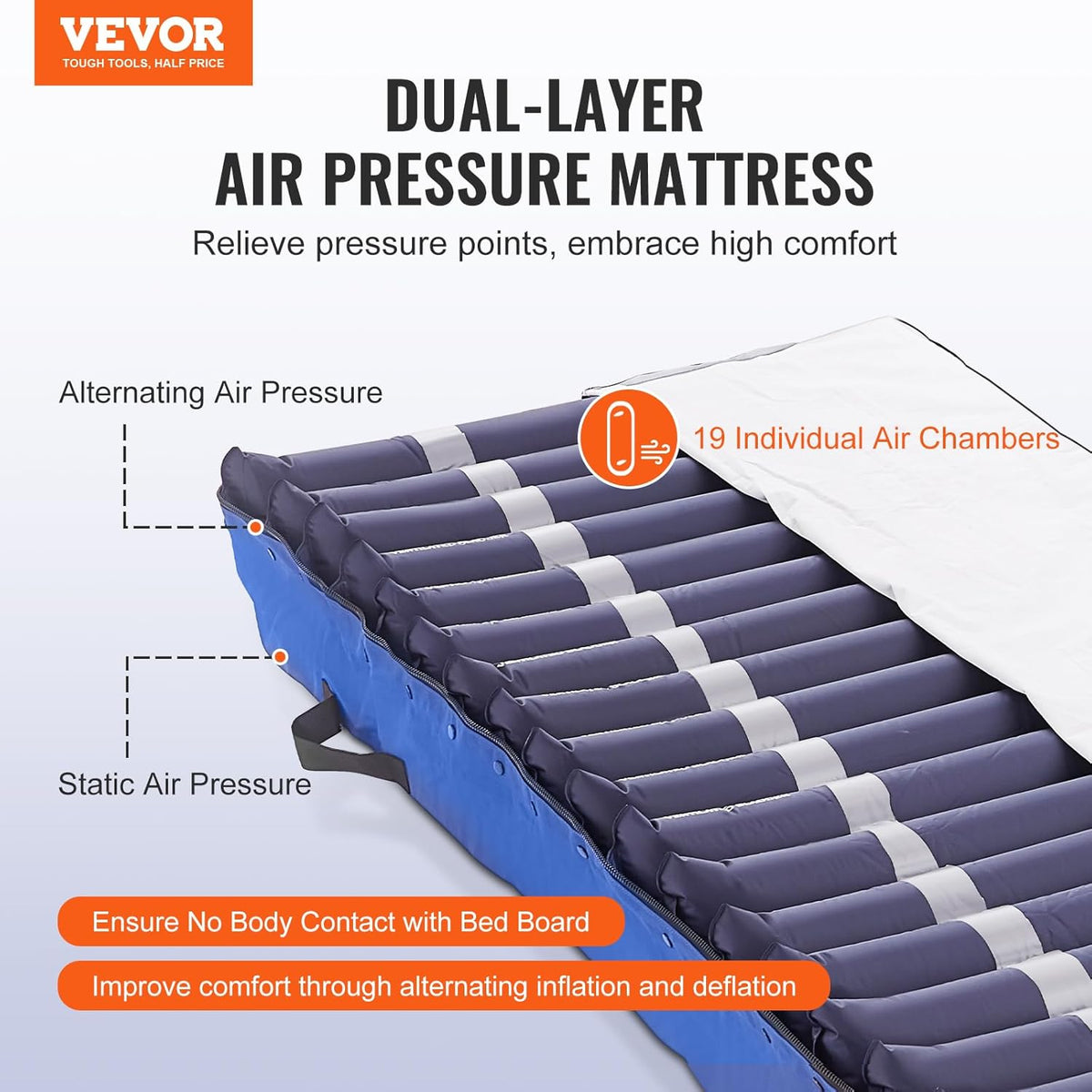 Alternating Air Pressure Mattress, Dual-Layer Pad for Hospital Beds, 450LBS Loading with Electric Quiet Pump M528941