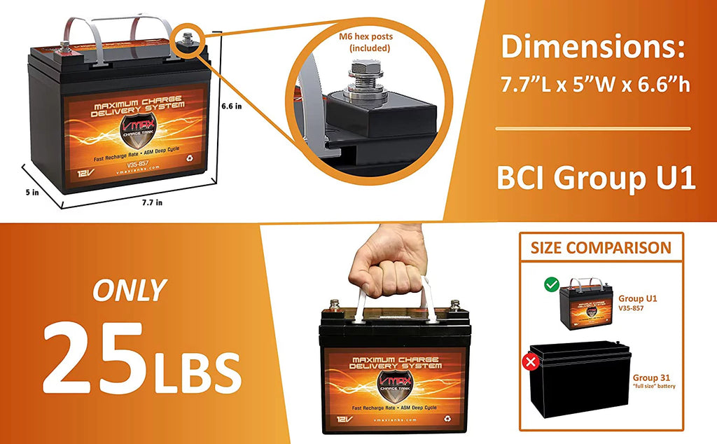 12V Deep Cycle Battery X93346