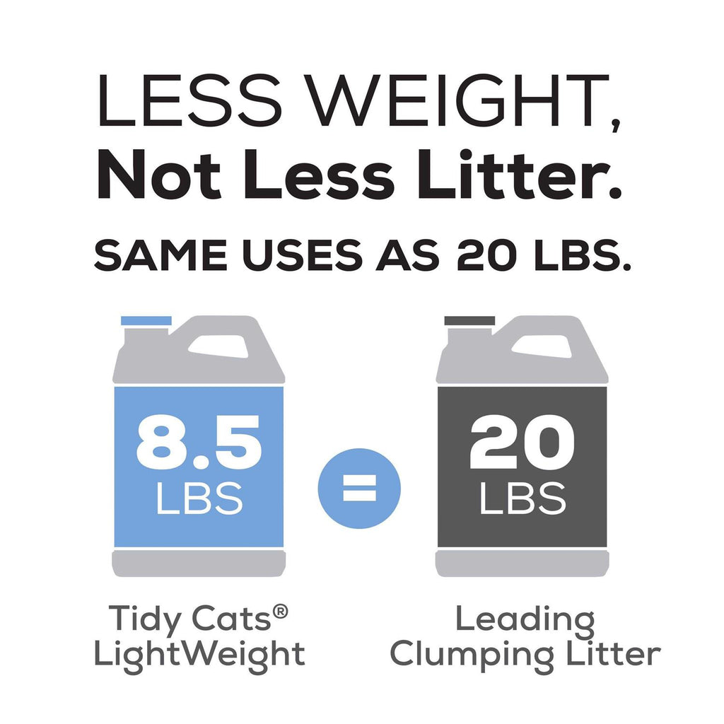 Clumping Cat Litter C9600