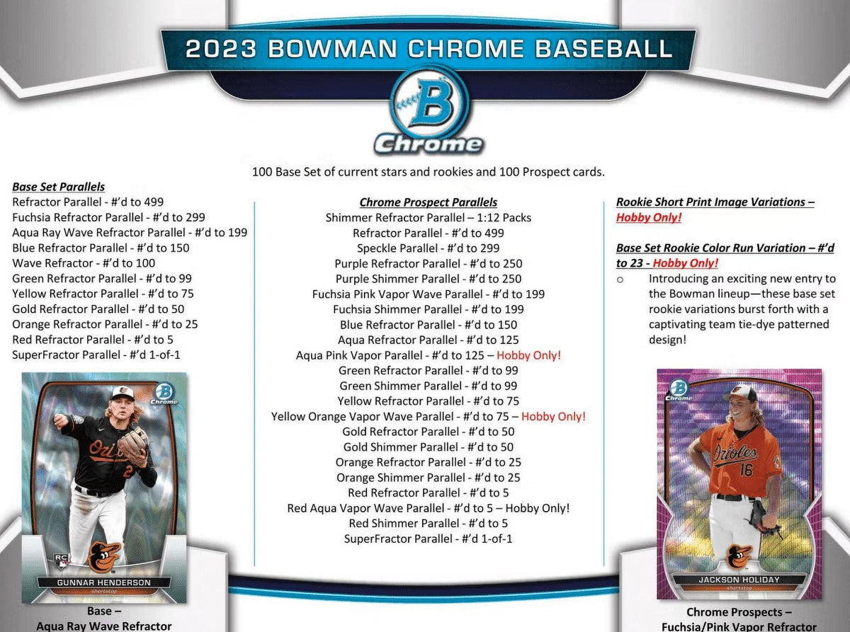 Baseball Hobby Box M398050