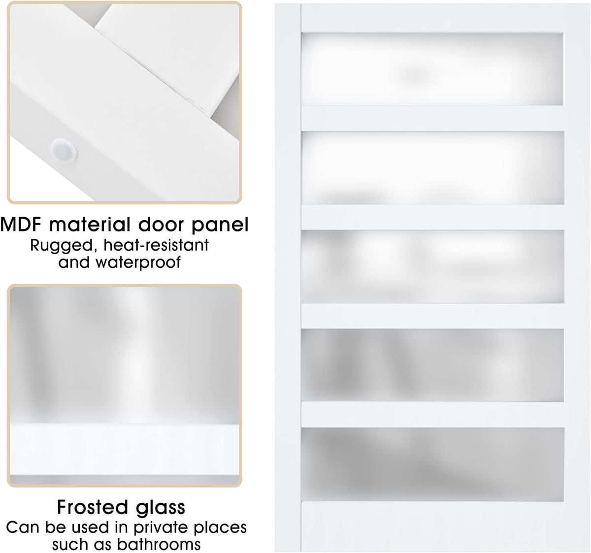 36''x84'' Frosted Glass Barn Door x 2 J7253