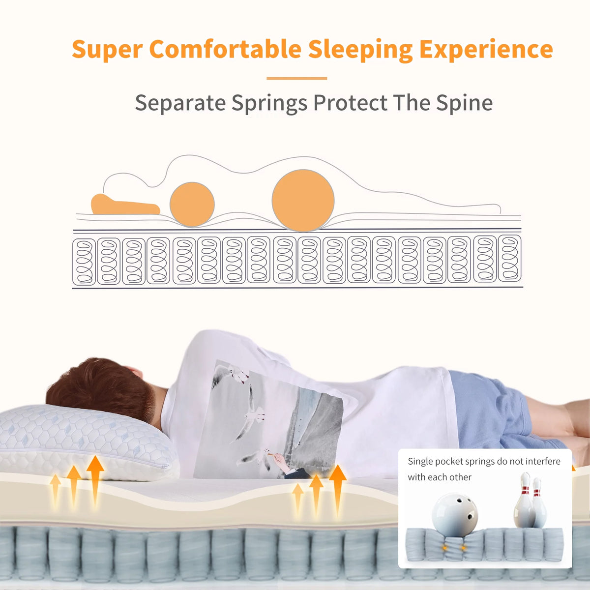 14 inch Memory Foam Hybrid Mattress Queen G2297