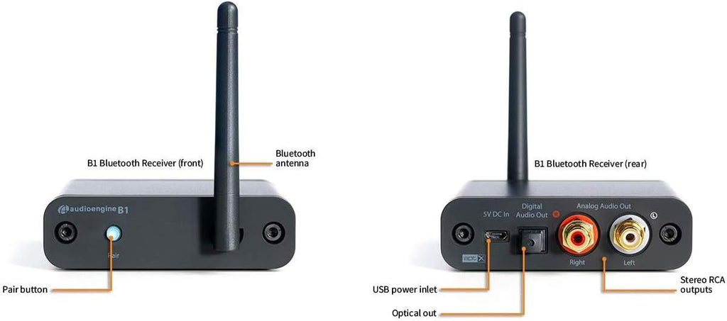 Bluetooth Music Receiver with aptX HD and 24 bit DAC Q199326