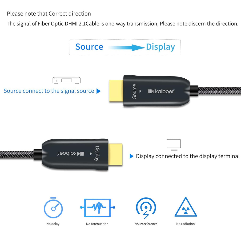 Fiber Optic HDMI Cable 32 Feet 8K HDMI 2.1 48Gbps Pack of 2 S22619