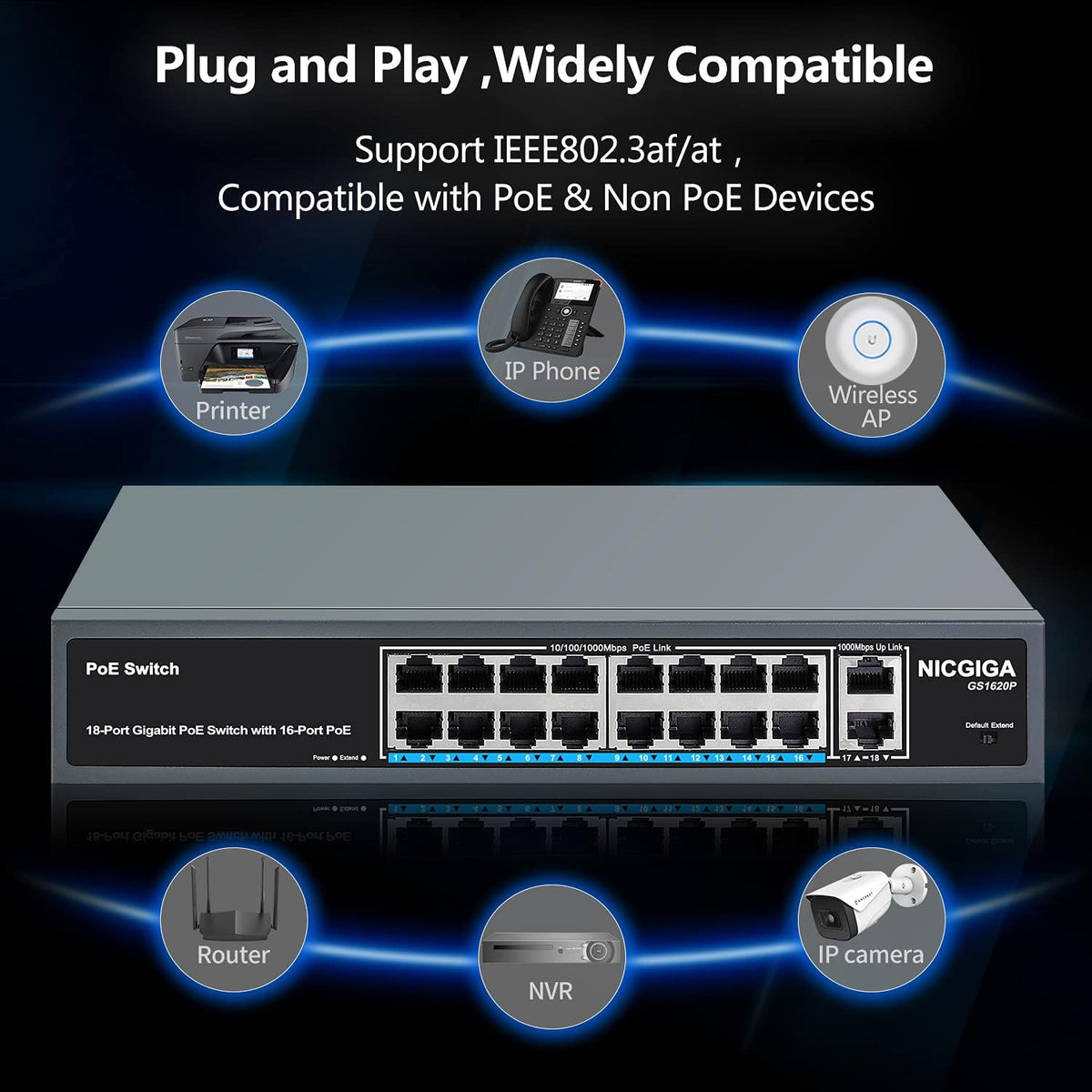 18 Port Gigabit PoE Switch with 16 Ports 1000Mbps PoE+@250W, 2 Gigabit Uplink Ports, VLAN Mode, Metal Case, Desktop/Rack Mount, Unmanaged H139