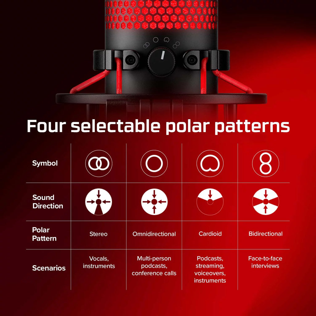 USB Condenser Gaming Microphone with Shock Mount and Pop Filter Q775853
