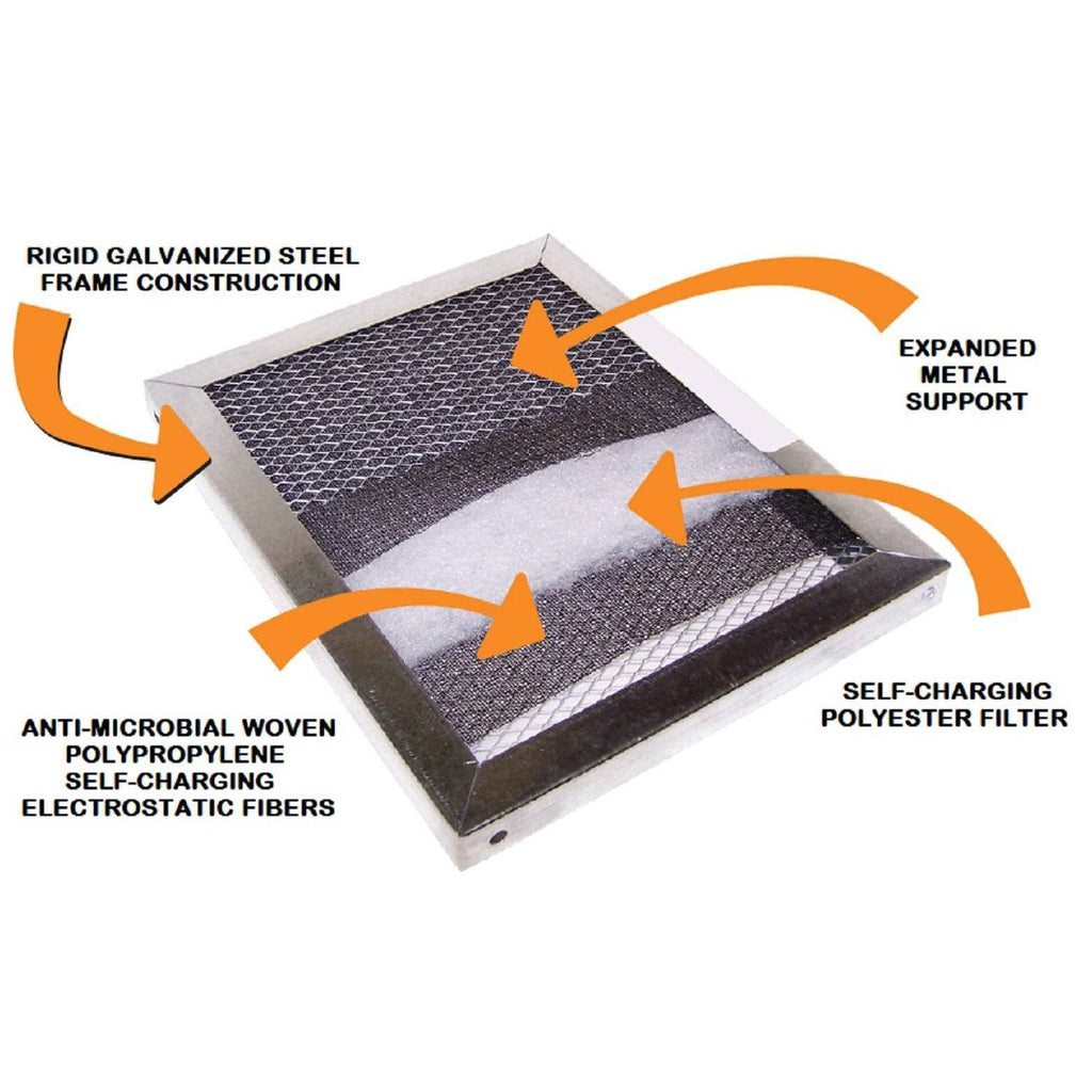 Electrostatic Air Filter Z580328