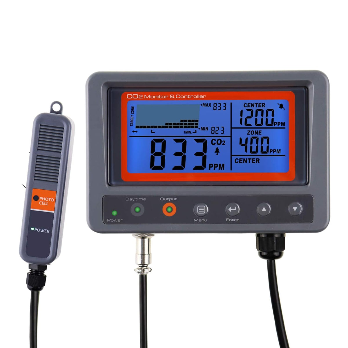 CO2 Carbon Dioxide Monitor with Relay Function NDIR Sensing Probe T203820