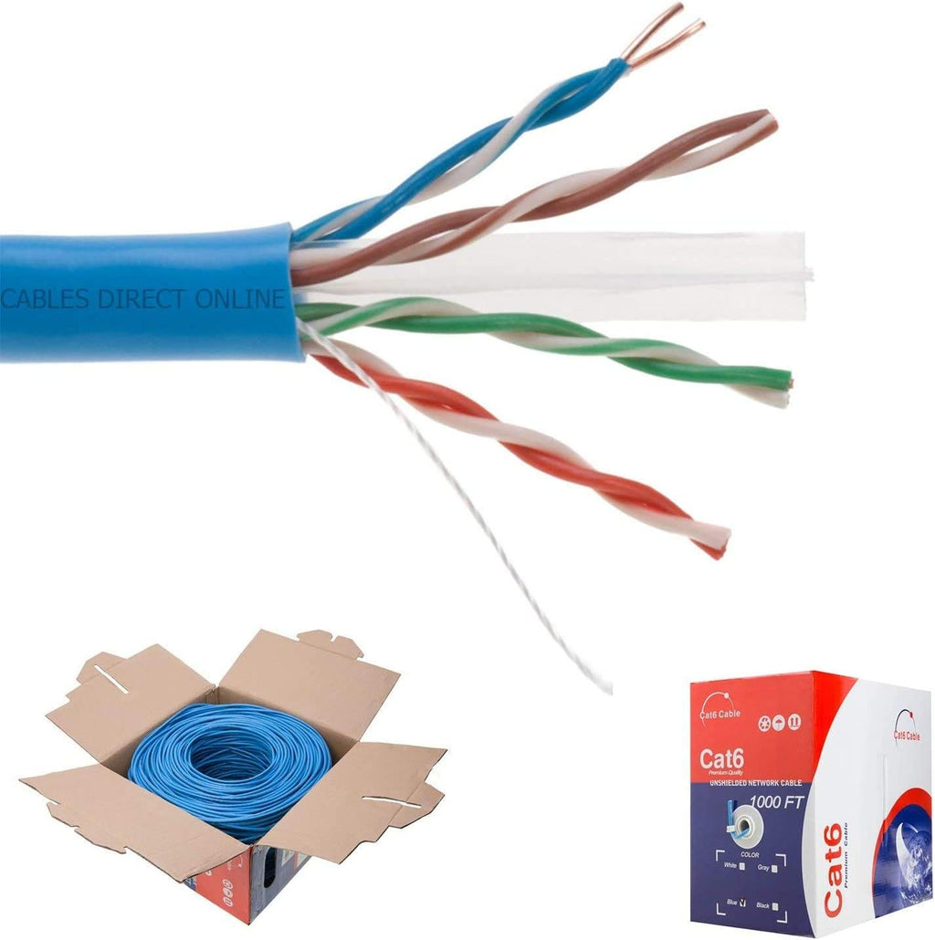 CAT6 1000FT White Solid 23 AWG Plenum Cable P443