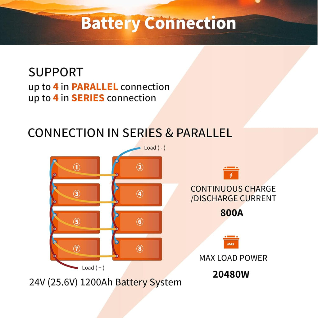 12V 300Ah Lithium LiFePO4 Battery with 200A BMS Y3873
